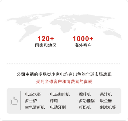 必发7790(中国区)电子集团-线上平台登录入口