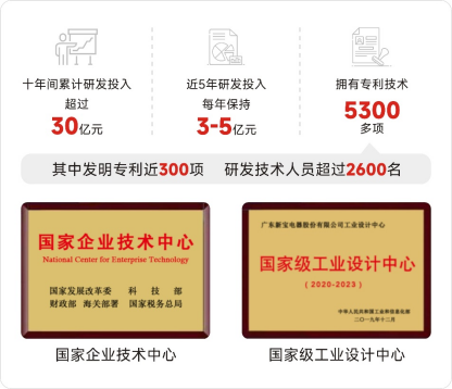 必发7790(中国区)电子集团-线上平台登录入口