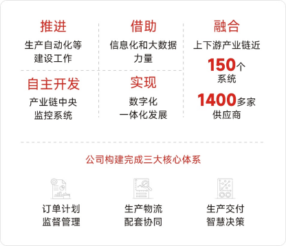 必发7790(中国区)电子集团-线上平台登录入口