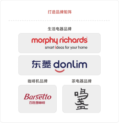 必发7790(中国区)电子集团-线上平台登录入口